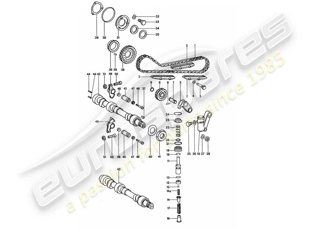 porsche 1977 (911 turbo) valve control part diagram