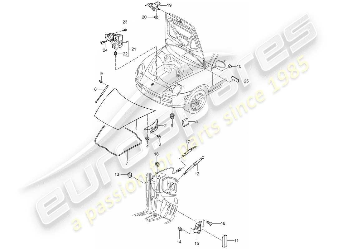 porsche 2004 (cayenne e1 9pa) cover front parts diagram
