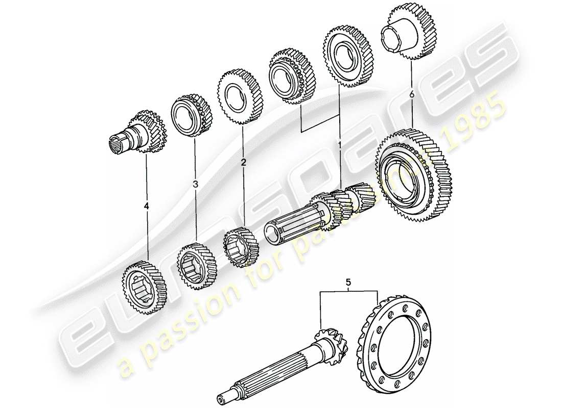 porsche 928 (1985) gear wheel sets - manual gearbox part diagram