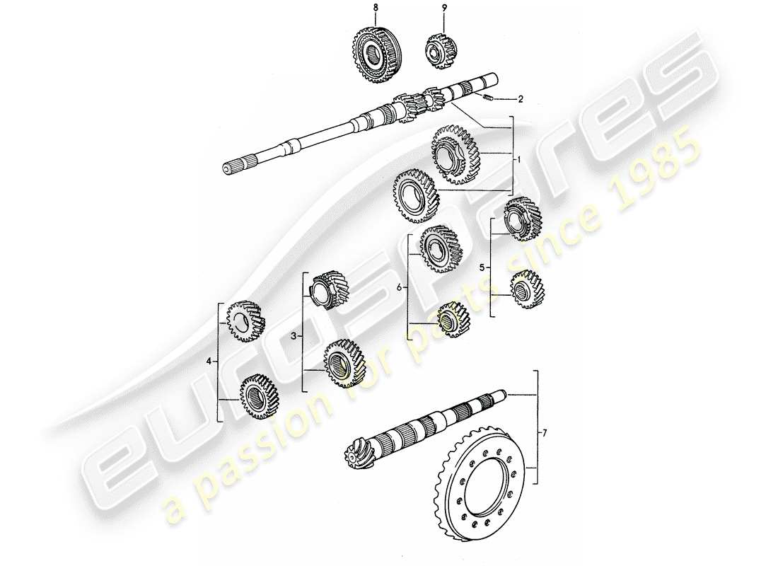porsche 968 (1993) manual gearbox - gear wheel sets parts diagram
