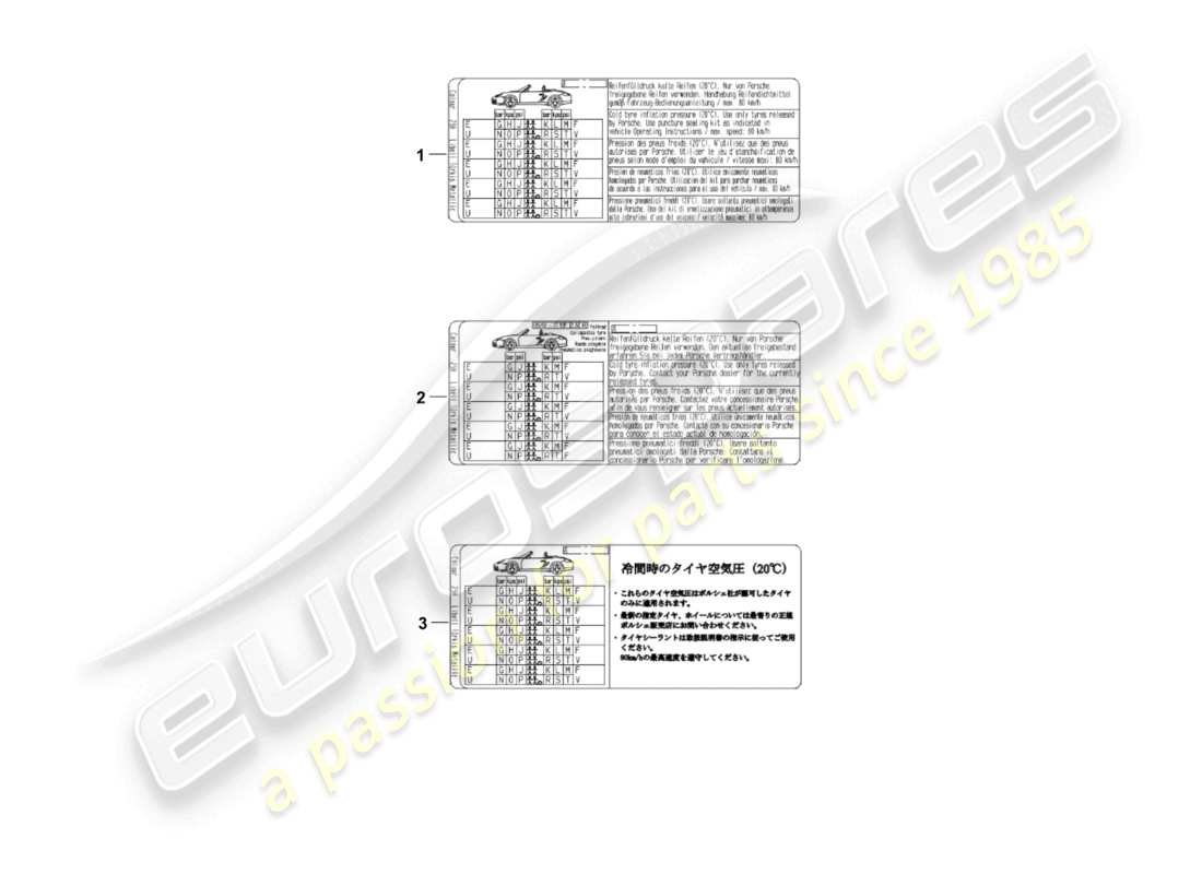 porsche 2009 (987 boxster) signs/notices data plate for tyre pressure parts diagram