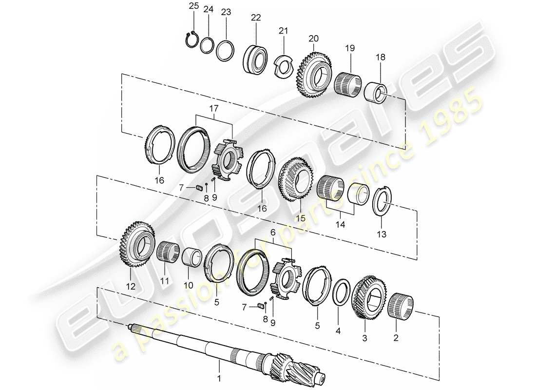 porsche 2003 (986 boxster) gears and shafts parts diagram