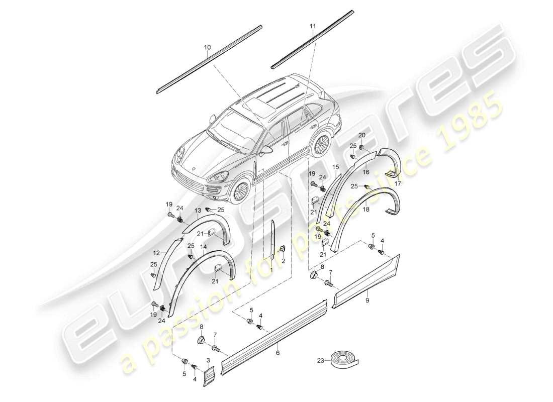 a part diagram from the porsche cayenne parts catalogue