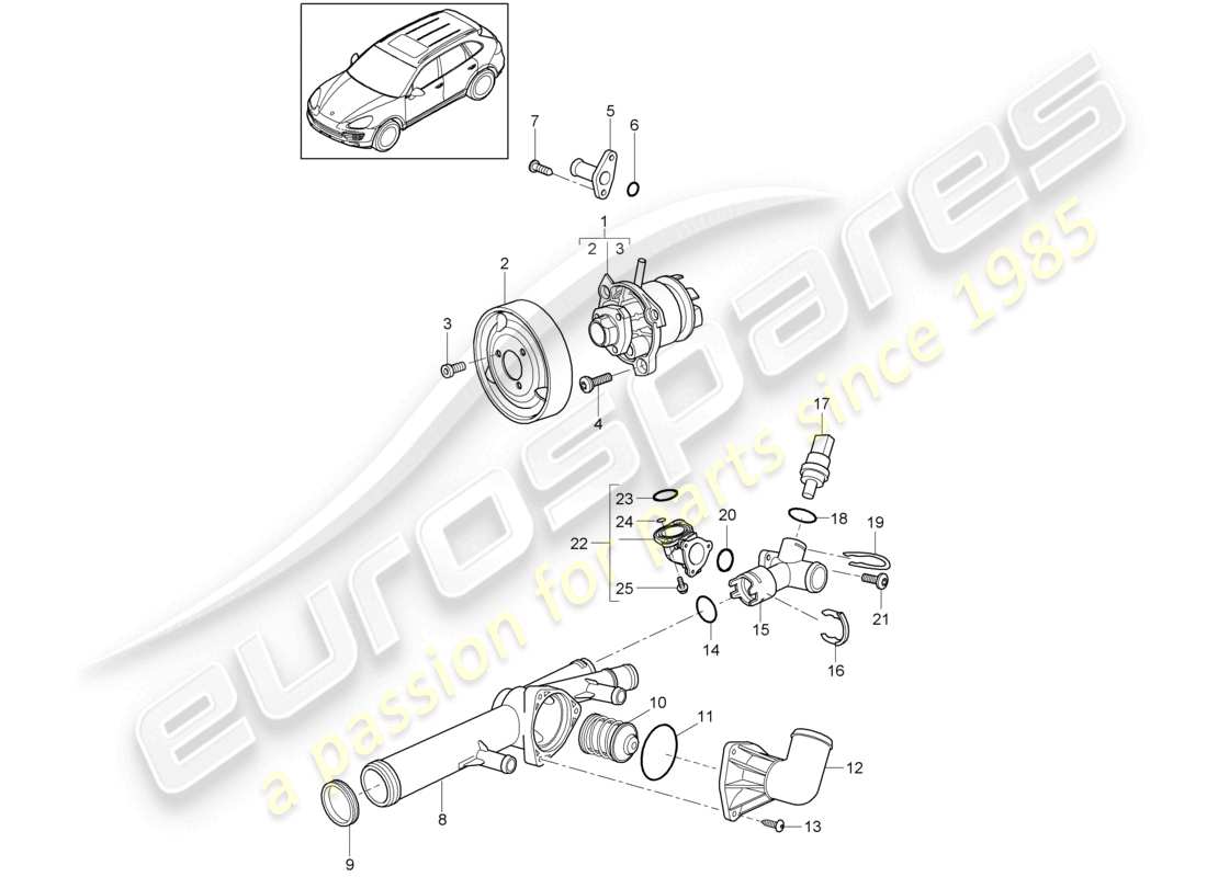 a part diagram from the porsche 2015 (cayenne e2 92a) parts catalogue