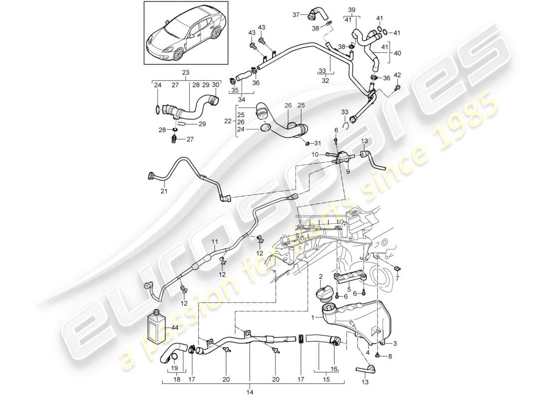 a part diagram from the porsche panamera parts catalogue