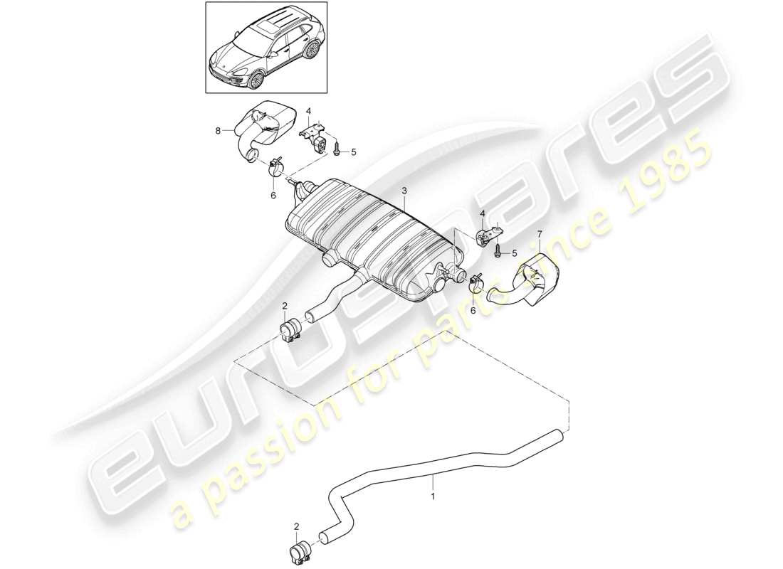VIEW PARTS DIAGRAMS FROM THE PORSCHE CAYENNE PARTS CATALOGUE a part diagram from the porsche cayenne parts catalogue