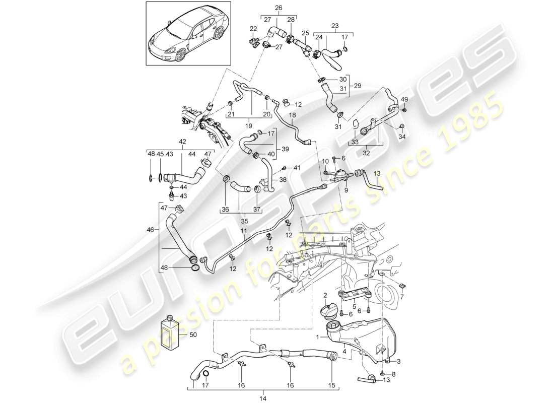 a part diagram from the porsche panamera parts catalogue