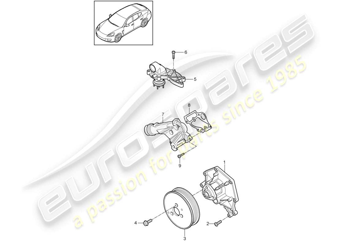 a part diagram from the porsche panamera parts catalogue