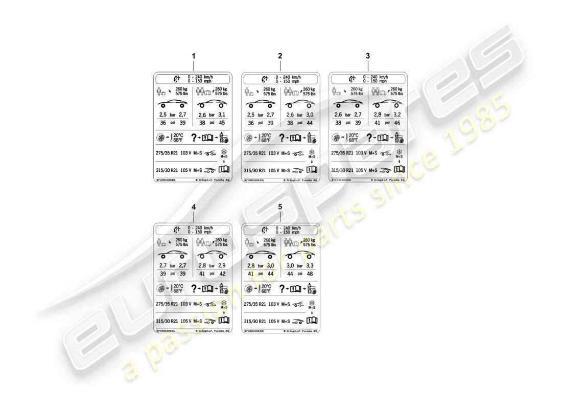 a part diagram from the porsche 2019 (panamera 971-1) parts catalogue