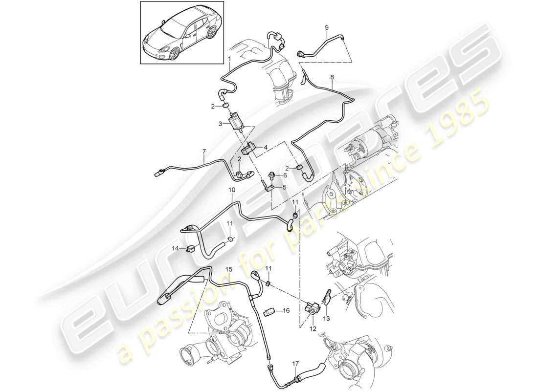 a part diagram from the porsche panamera parts catalogue