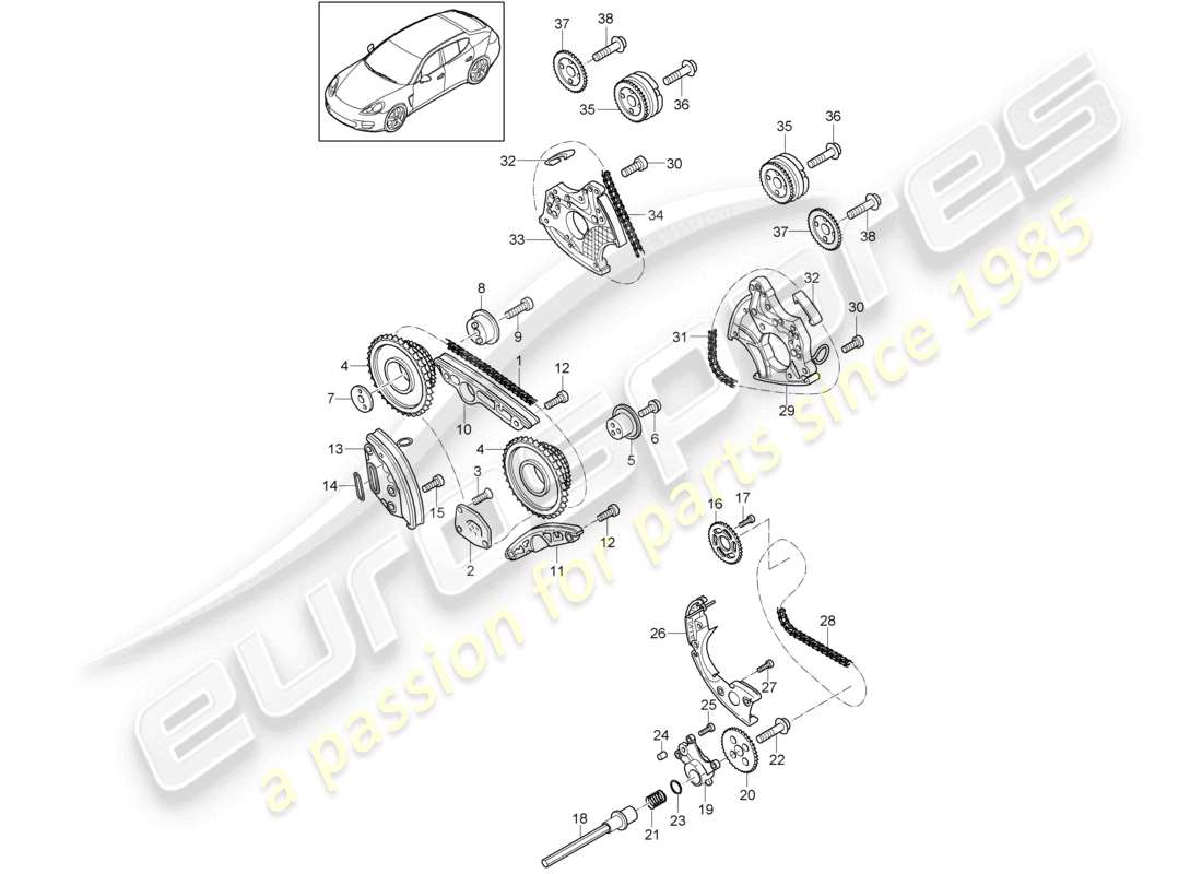 a part diagram from the porsche panamera parts catalogue