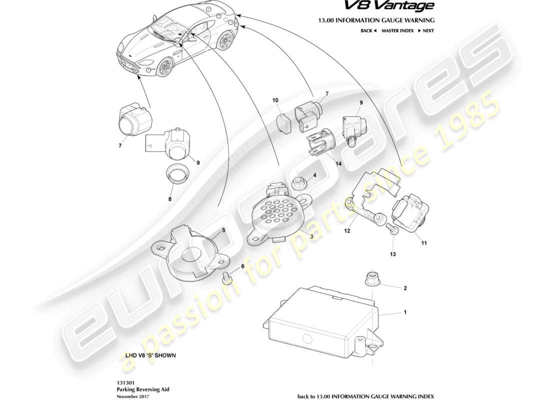 aston martin v8 vantage (2012) parking aid sensors part diagram