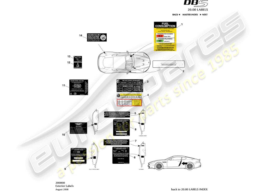 aston martin dbs (2014) exterior labels part diagram