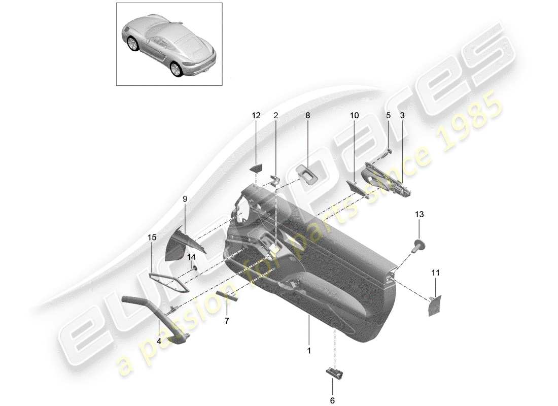 porsche 2020 (718 cayman) door panel accessories slush technology leather package part diagram