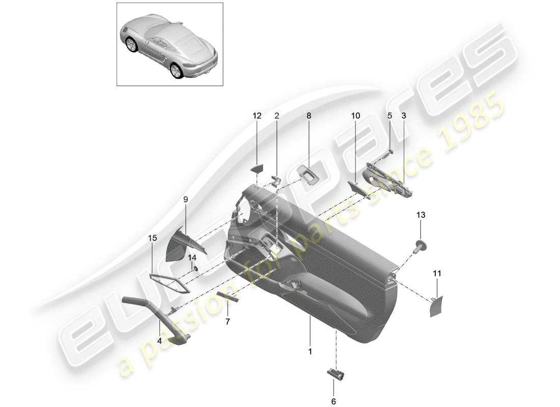 porsche 2020 (718 cayman) door panel accessories trim aluminium, brushed part diagram