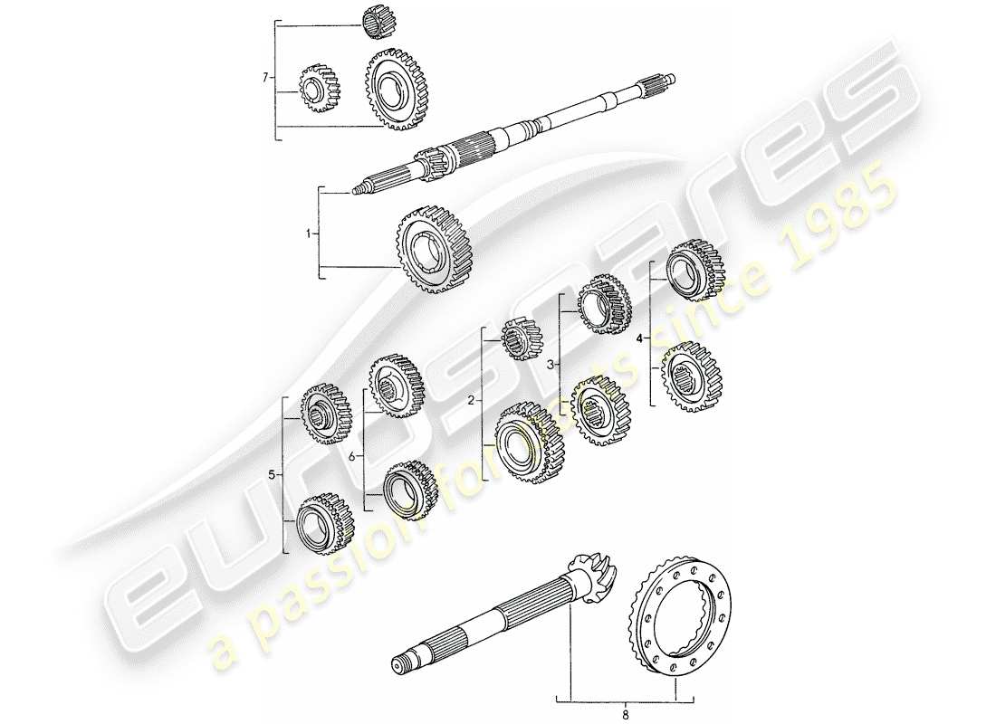 porsche 1995 (993) gear wheel sets part diagram