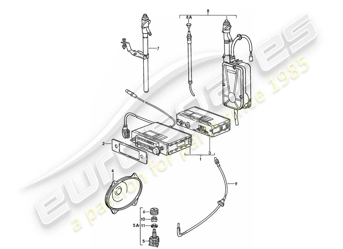 porsche 1981 (928) radio unit - installation parts - additional accessories in the - classic catalogue - (model: cla) part diagram