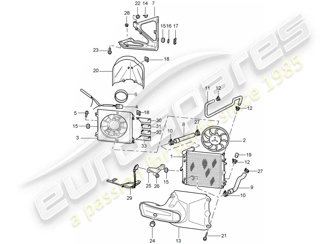 porsche 2003 (996) water cooling part diagram