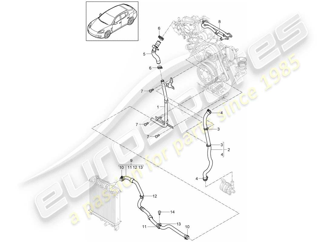 porsche 2012 (panamera 970) coolant cooling system part diagram
