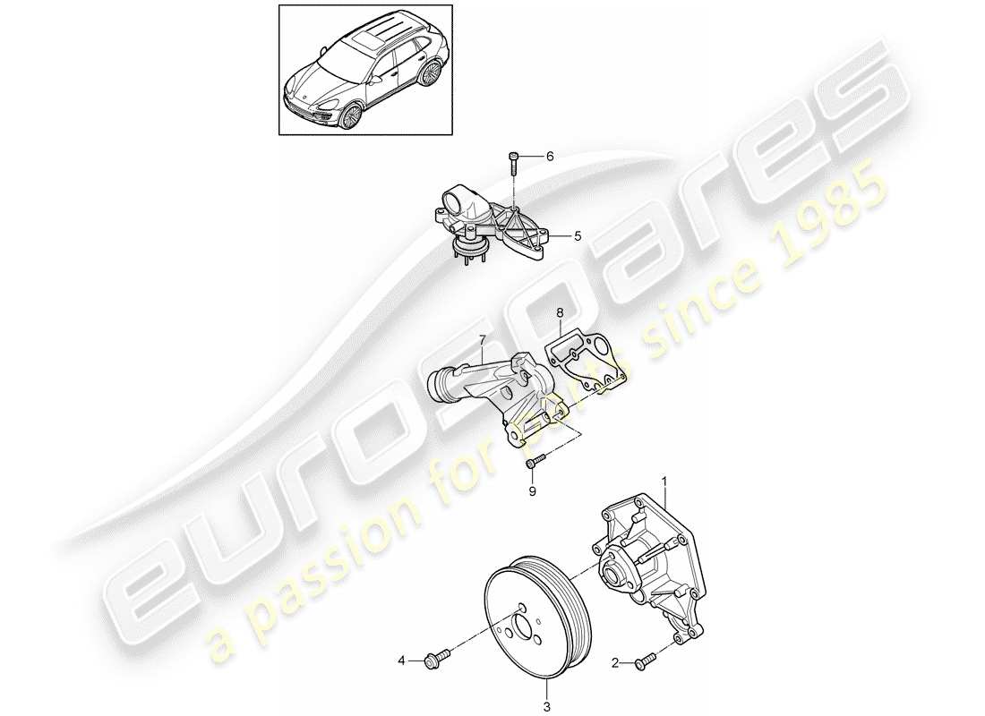 porsche 2011 (cayenne e2 92a) coolant pump thermostat housing part diagram