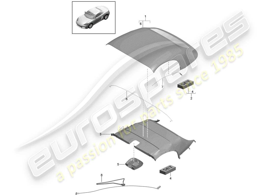 porsche 2020 (718 boxster) convertible top covering moulded headliner parts diagram