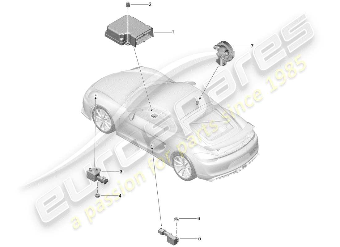 porsche 2016 (981 cayman gt4) control unit for airbag pressure sensor airbag part diagram