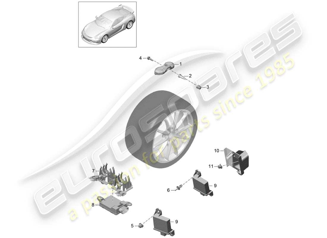 porsche 2016 (981 cayman gt4) tyre pressure control system part diagram