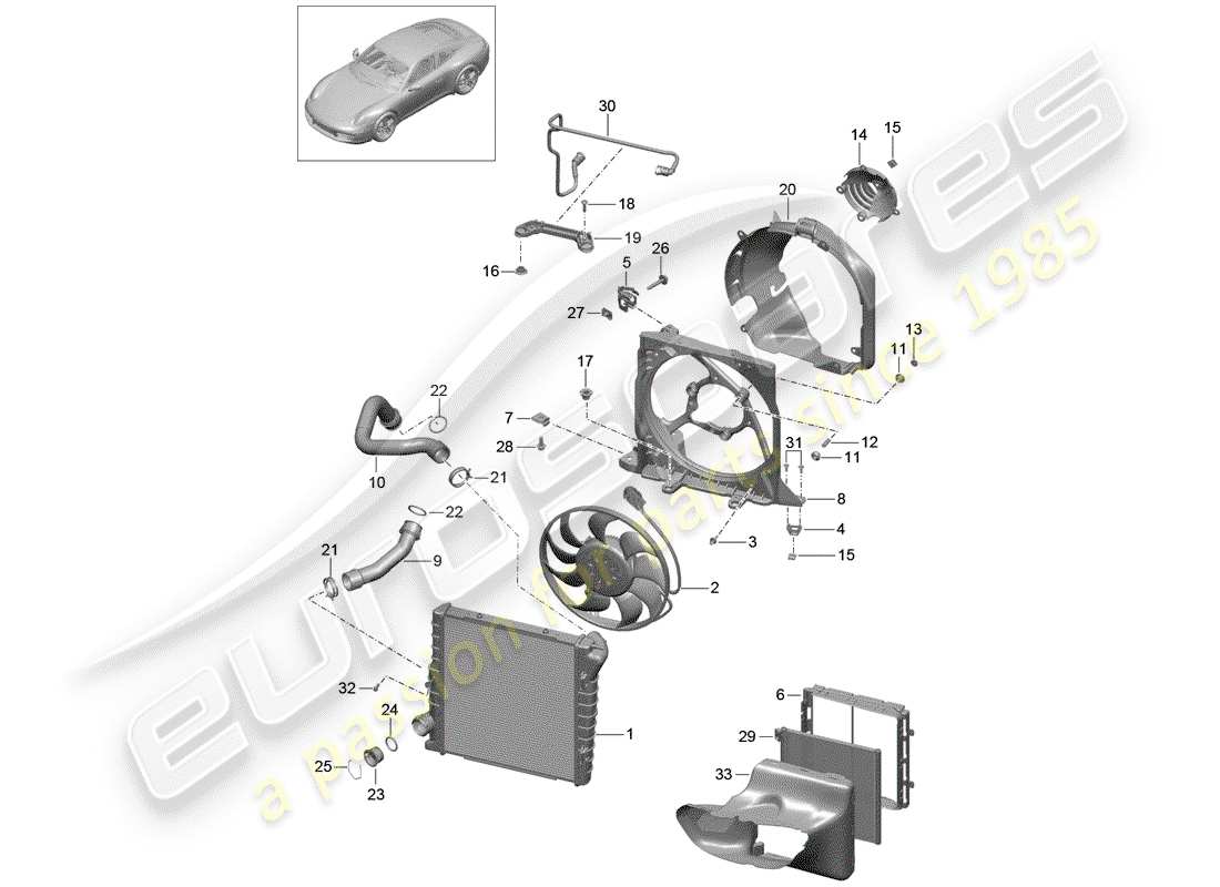 porsche 2016 (991-1) coolant cooling system 3 parts diagram