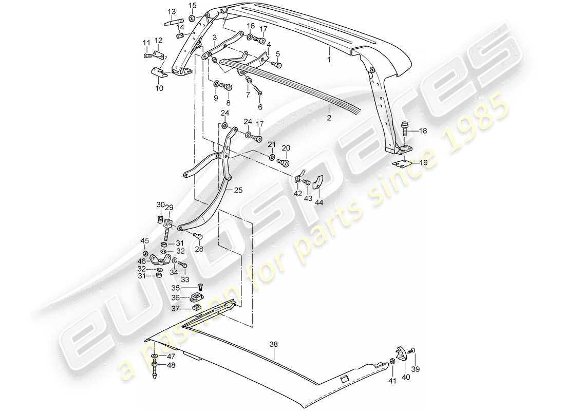 porsche 1994 (993) top frame - single parts parts diagram