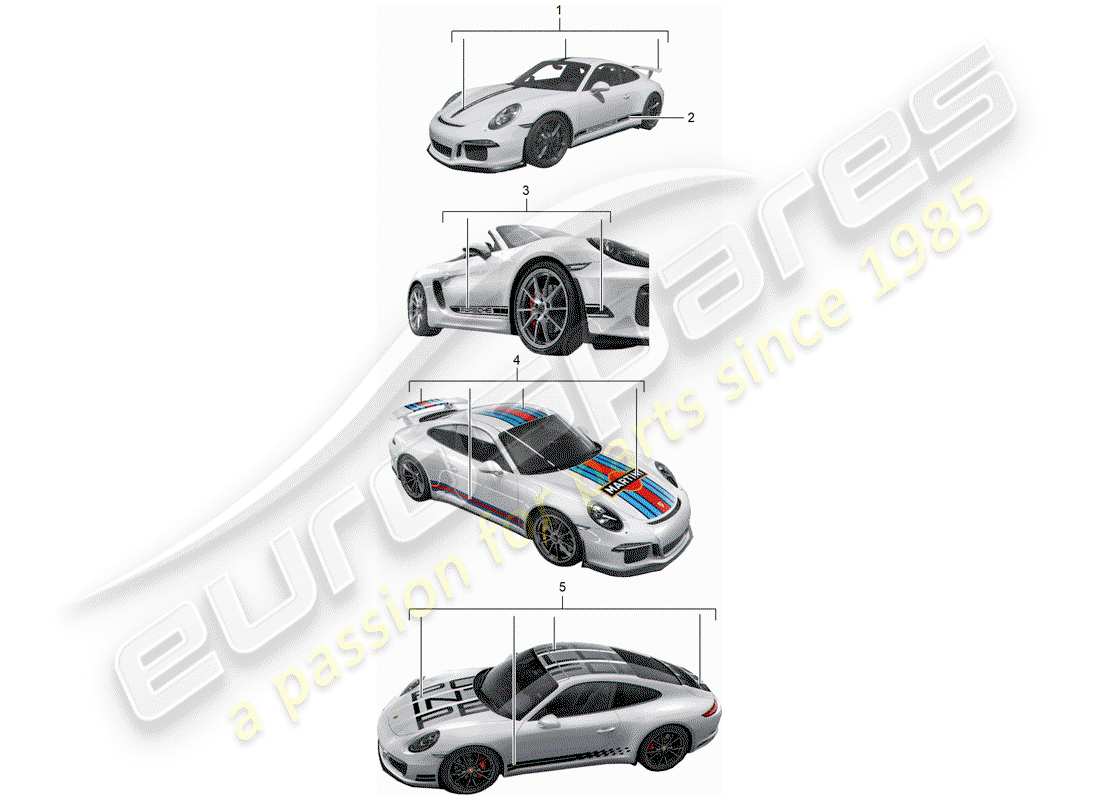 porsche 2019 (tequipment 98x/99x) trim foil parts diagram