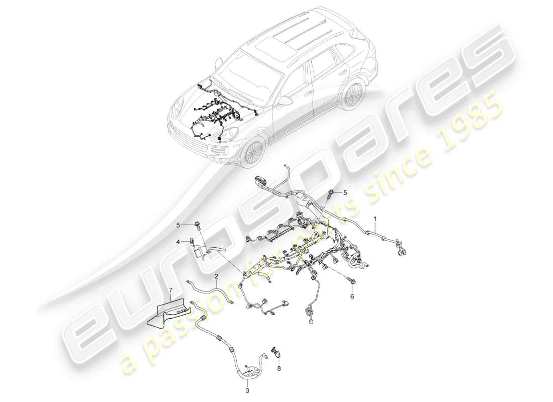 porsche 2018 (cayenne e2 92a) wiring looms engine d - mj 2015>> part diagram