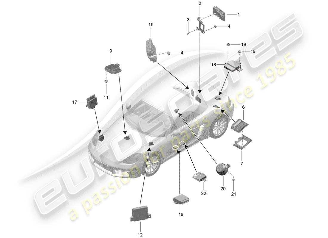 porsche 2020 (718 boxster) control units parts diagram