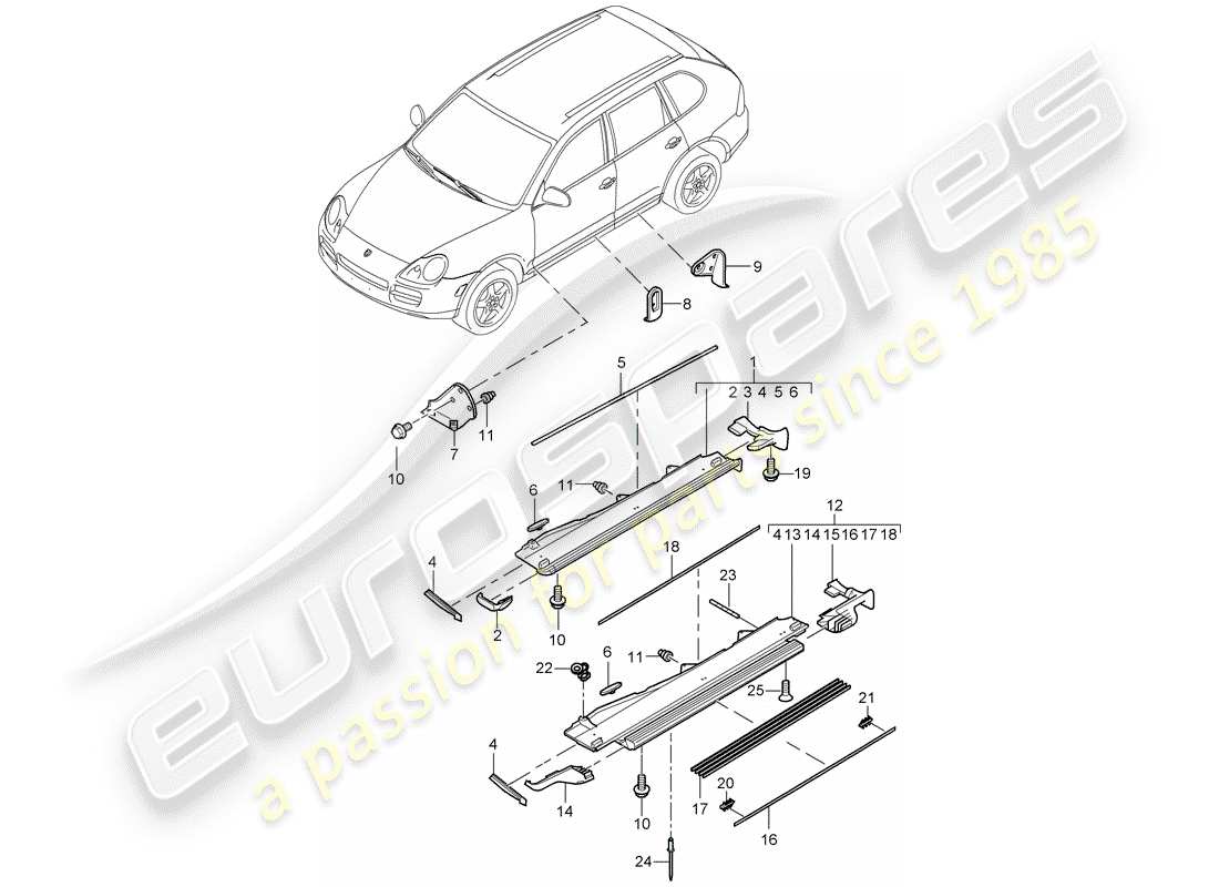 porsche 2009 (cayenne e1 9pa) trims accessories sill parts diagram