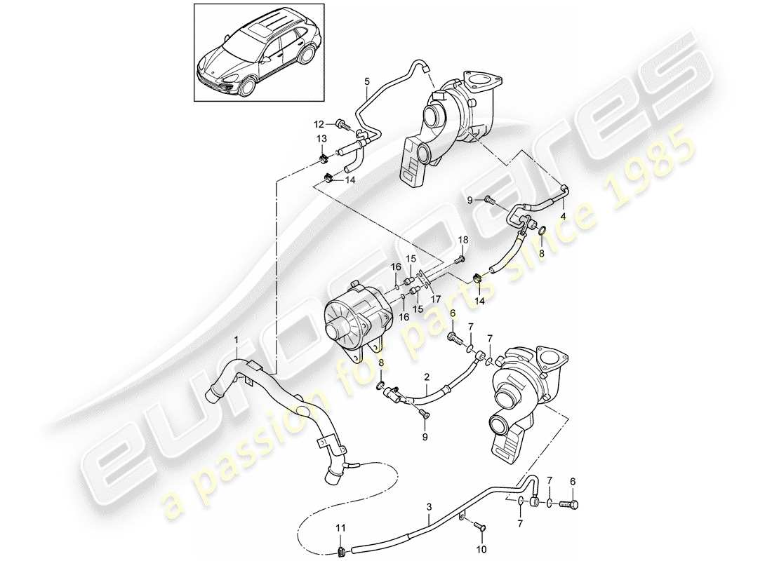 porsche 2017 (cayenne e2 92a) exhaust gas turbocharger alternator coolant cooling system part diagram