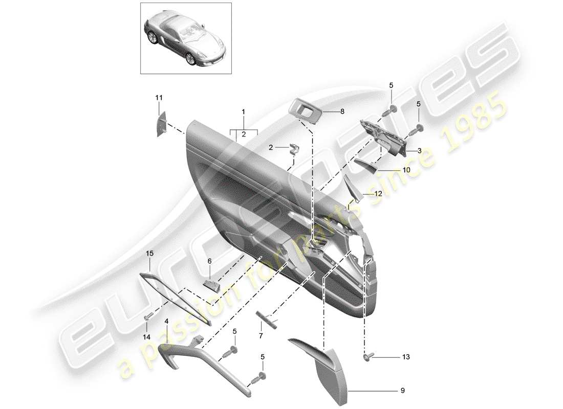 porsche 2015 (981 boxster) door panel accessories slush technology leather package parts diagram