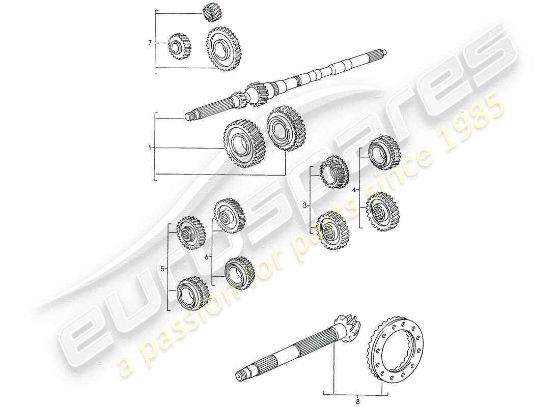 porsche 1996 (993) gear wheel sets part diagram