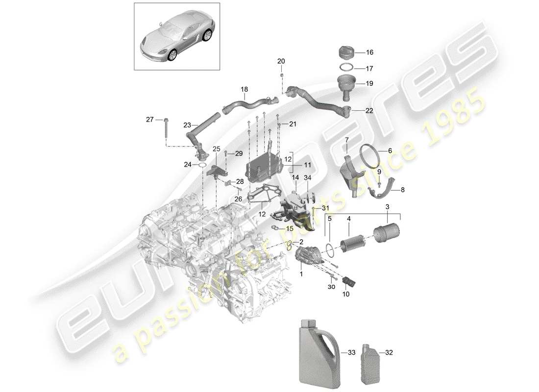 porsche 2020 (718 cayman) engine (oil press./lubrica.) oil filter oil filler pipe heat exchanger part diagram