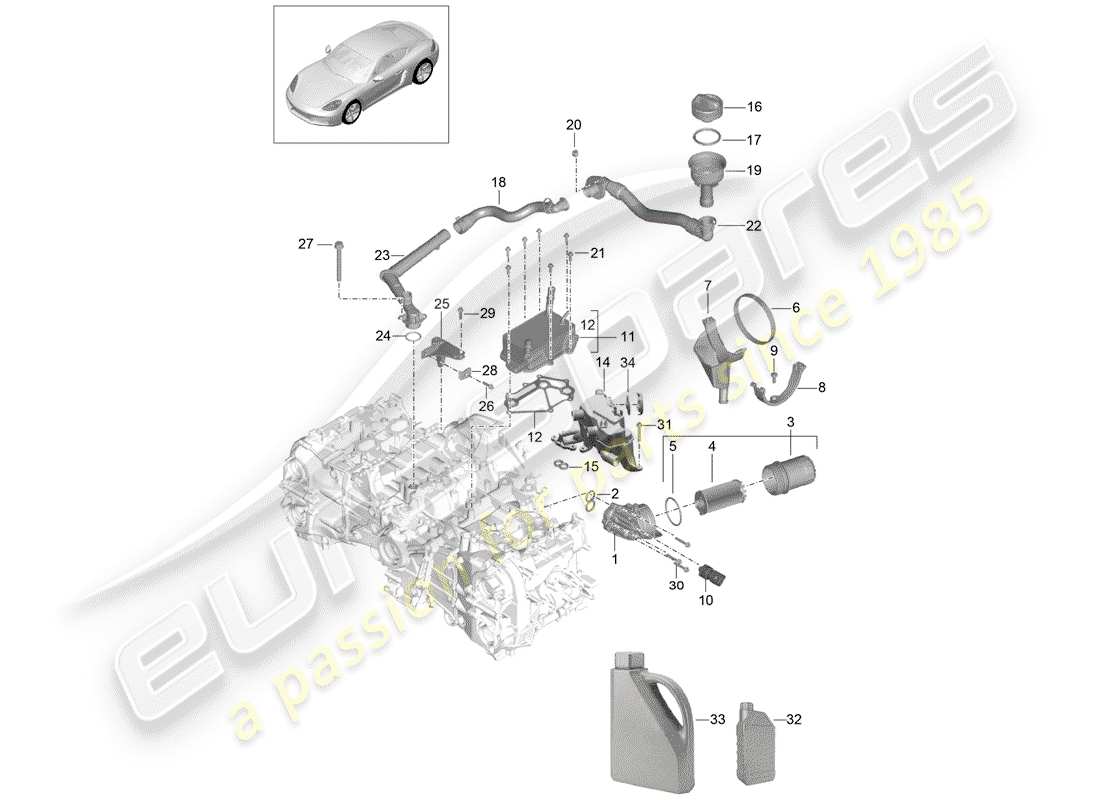 porsche 718 cayman (2020) engine (oil press./lubrica.) parts diagram