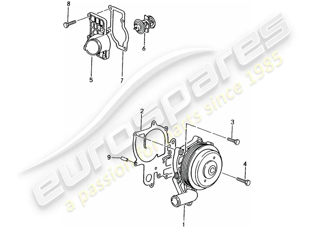 porsche 2001 (986 boxster) coolant pump thermostat housing parts diagram