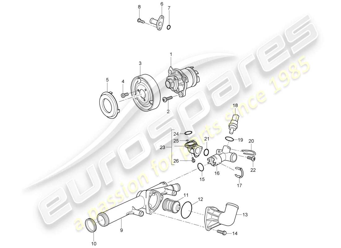 porsche 2010 (cayenne e1 9pa) coolant pump thermostat housing parts diagram