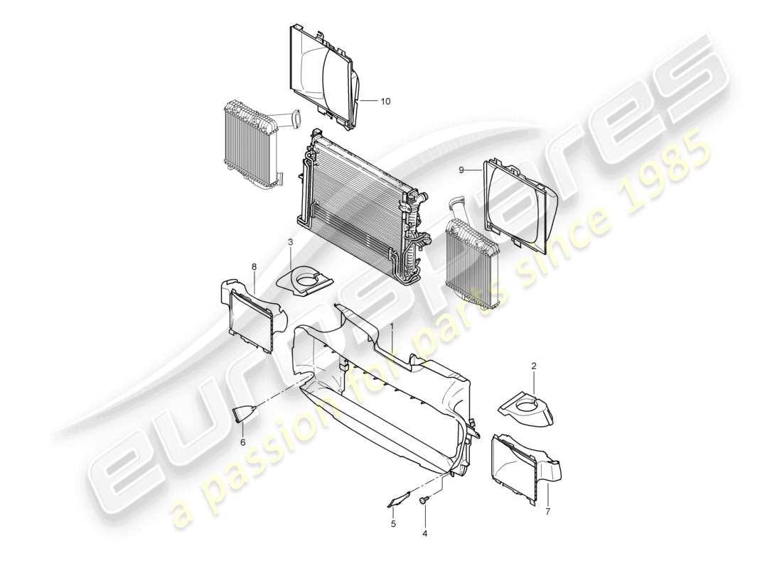 porsche 2010 (cayenne e1 9pa) air guide parts diagram