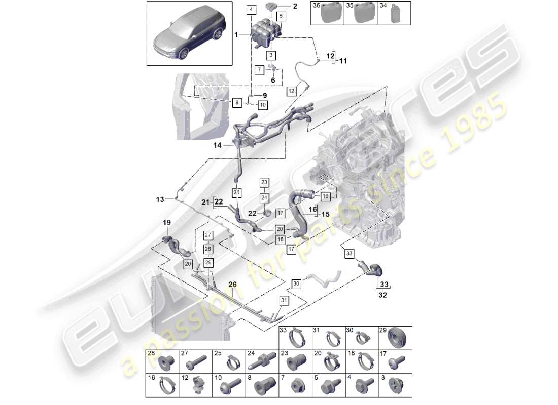 porsche 2020 (cayenne e3 9ya/9yb) coolant cooling system coolant expansion tank coolant pipe part diagram