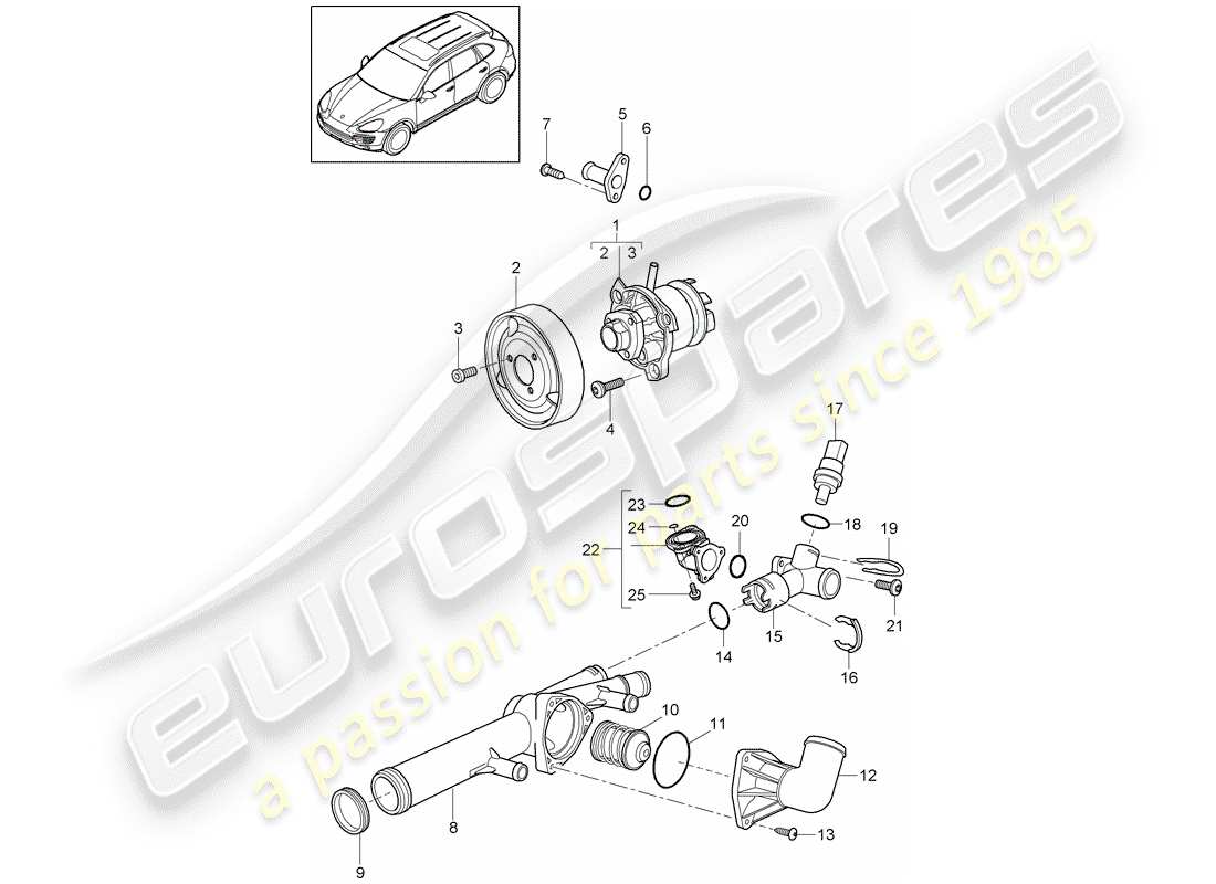 porsche 2018 (cayenne e2 92a) coolant pump thermostat housing part diagram