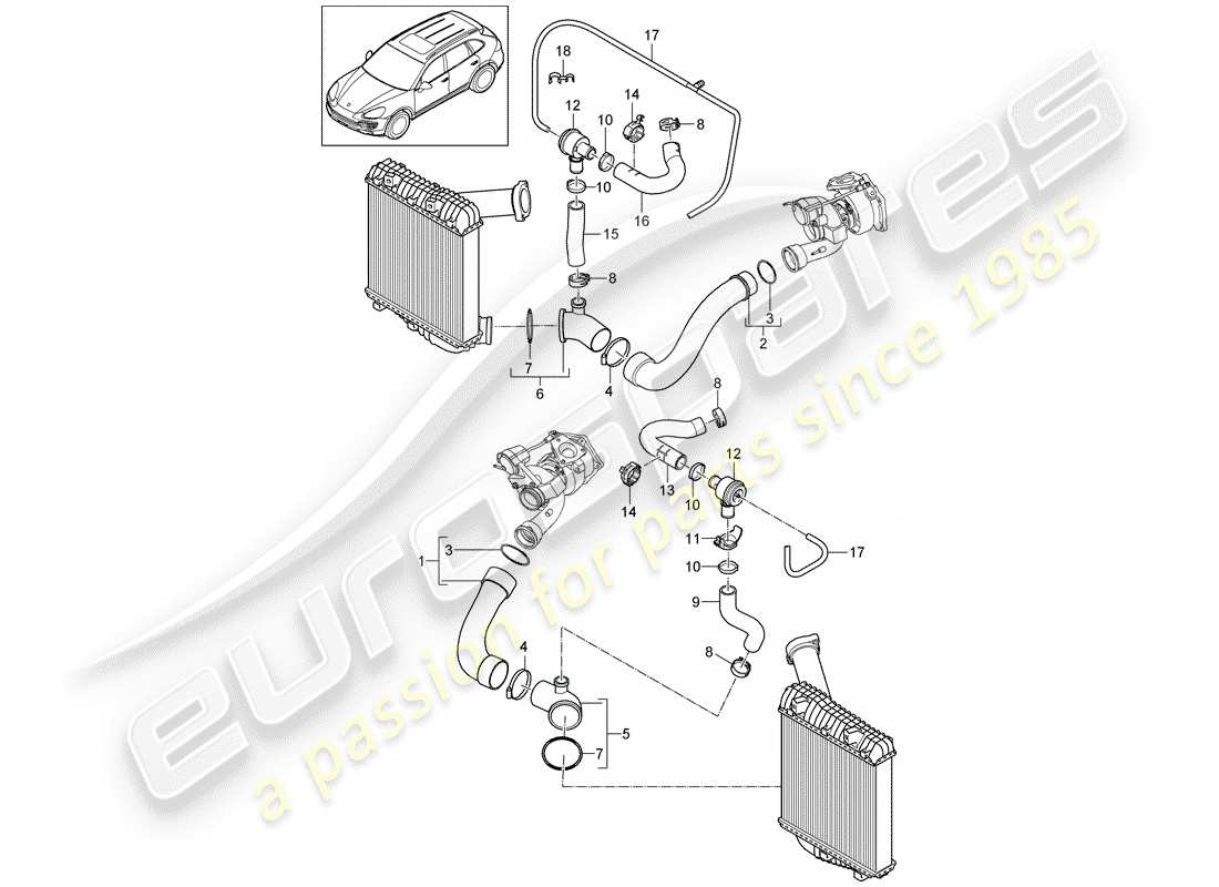 porsche 2017 (cayenne e2 92a) charge air cooler pressure pipe part diagram