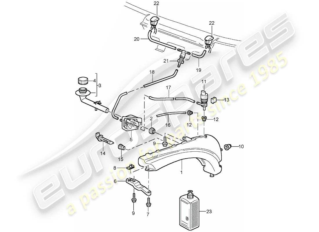 porsche 2001 (996 gt3) windshield washer unit part diagram