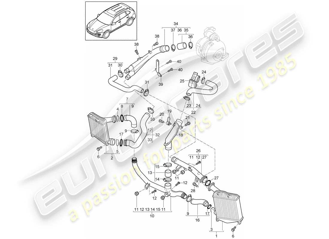 porsche cayenne e2 (2017) charge air cooler parts diagram