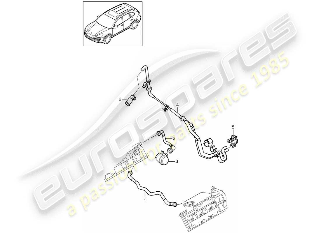 porsche 2016 (cayenne e2 92a) crankcase housing ventilation part diagram