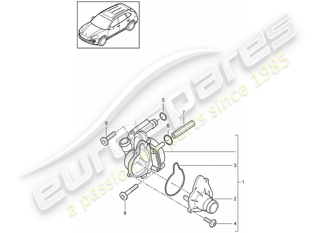 porsche 2018 (cayenne e2 92a) coolant pump part diagram