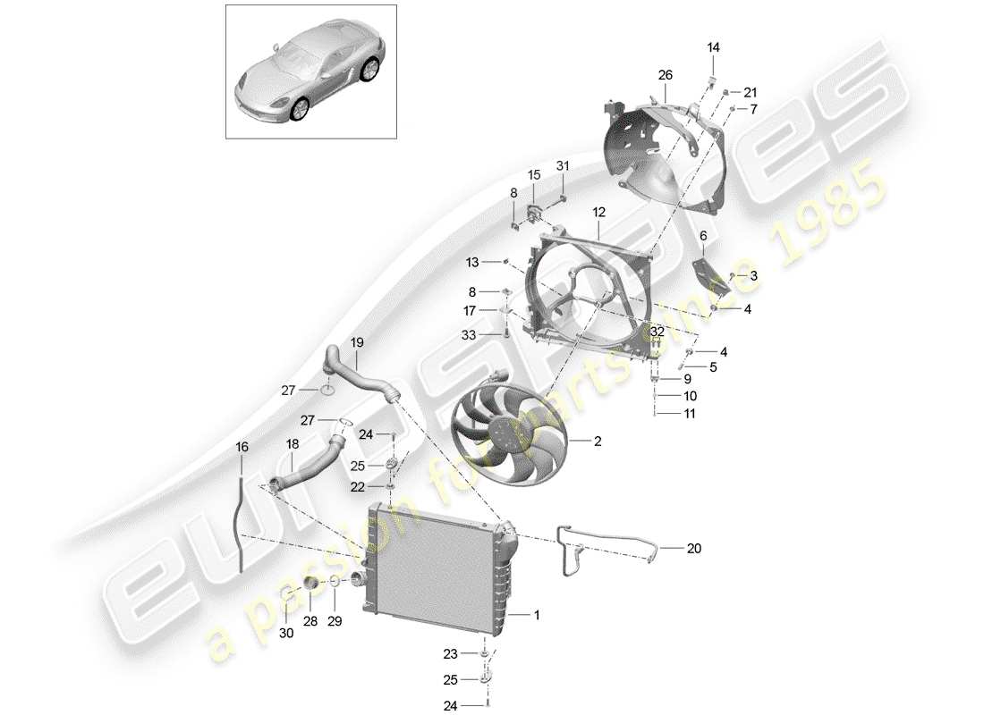 porsche 2020 (718 cayman) coolant cooling system cooler for coolant radiator fan front end part diagram