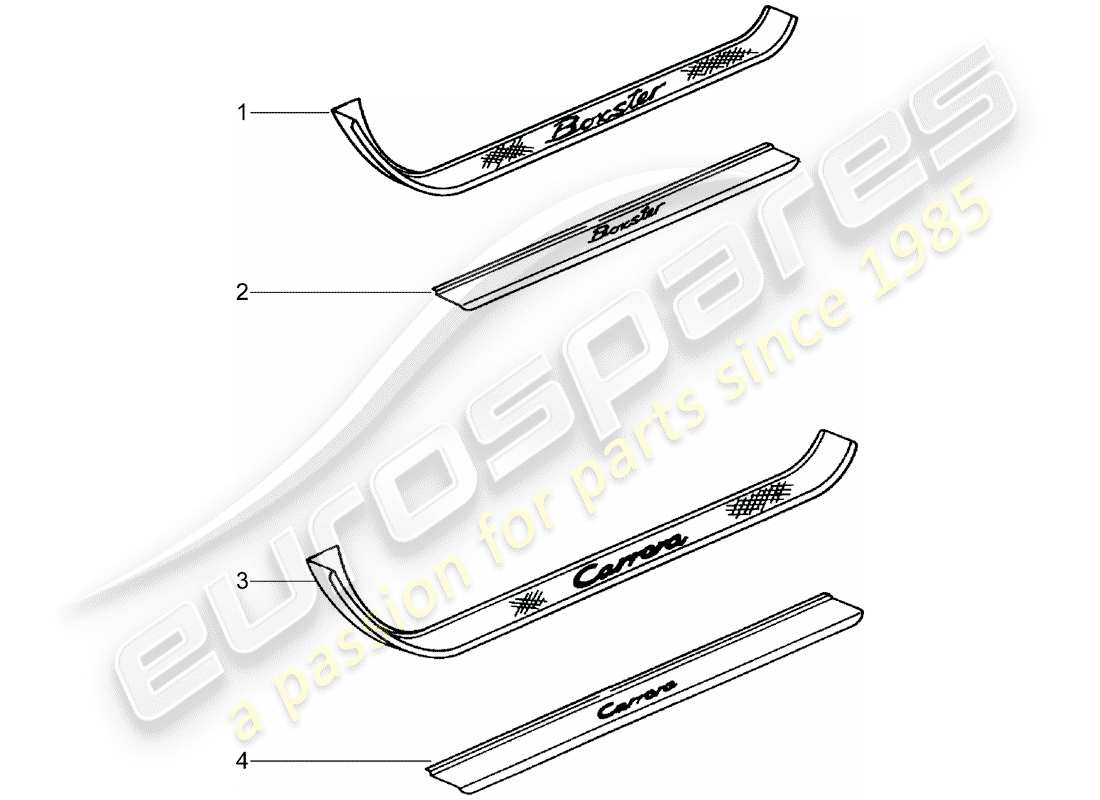 porsche 1994 (tequipment) scuff plate - sill panel part diagram